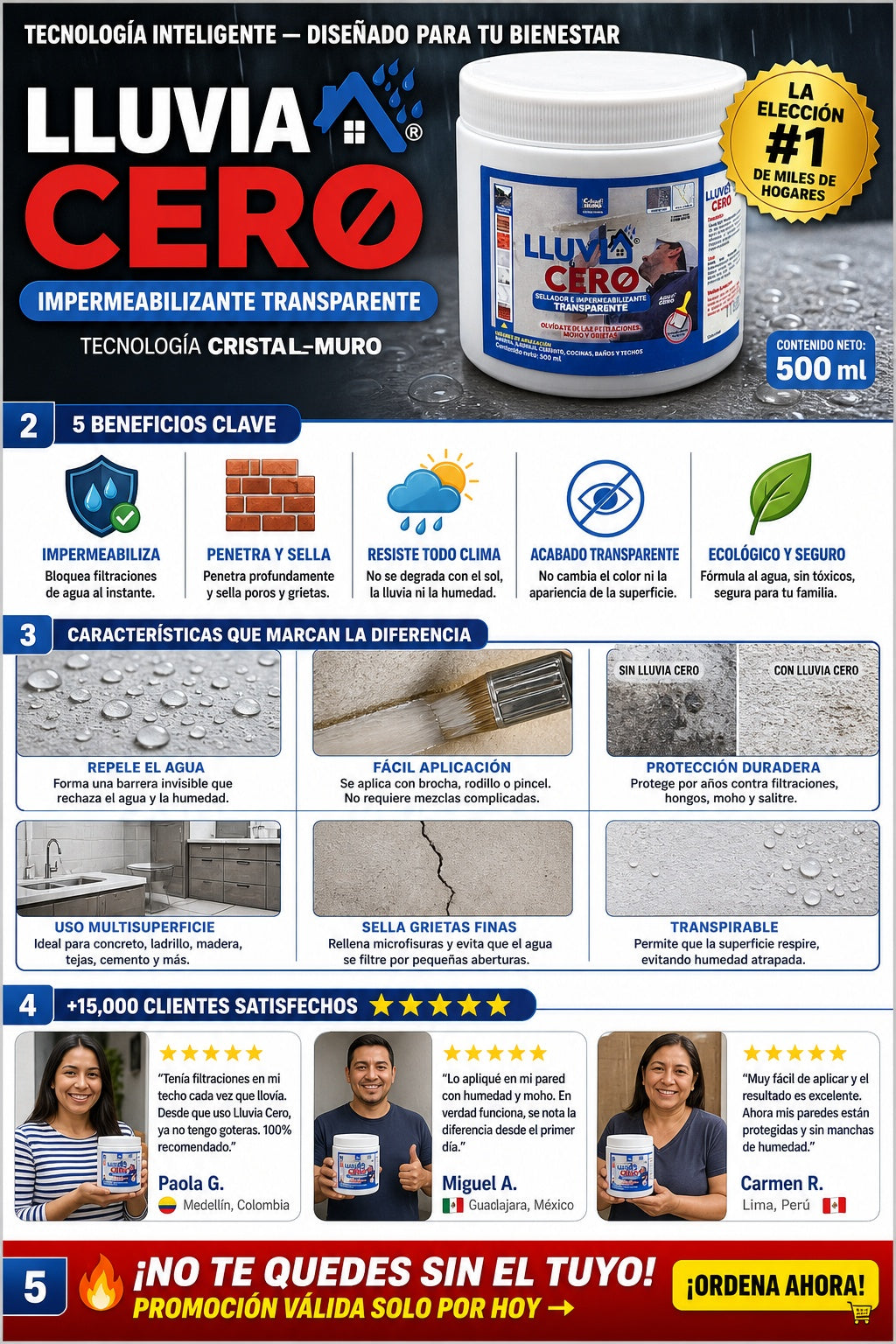 Lluvia Cero 500ml Impermeabilizante - imagen 5