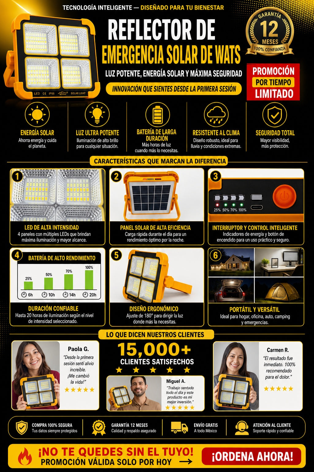 Reflector De Emergencia Solar De Wats - imagen 5