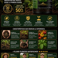 Viresta Soil Activator Mejora Suelo - imagen 5