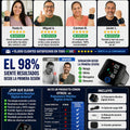 Pulsometro Monitor Digital Arteria - imagen 6