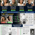 Foco Camara De Seguridad Con Wifi - imagen 6