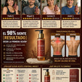 Aceite Corporal Magic Ecom0009 - imagen 6