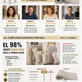 Tapete Rascador Para Gatos Cuida Muebles - imagen 6