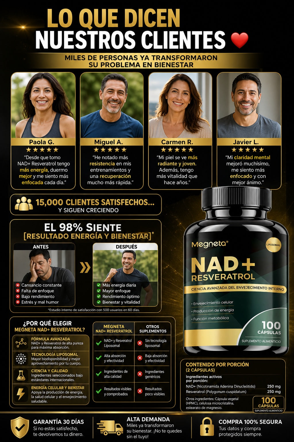 Suplemento Megneta Nad Resveratrol Negro - imagen 6