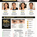 Crema De Ojos De Masaje Electrico Ycz - imagen 6