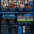 Antena Digital Hd Para Tv Plus - imagen 6