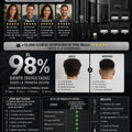 Cortadora eléctrica de cabello profesional recargable con guías ajustables - imagen 6