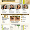 Crema Retinal Celimax Ocular - imagen 6