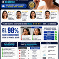 Descongestionador Nasal Infrarrojo - imagen 6
