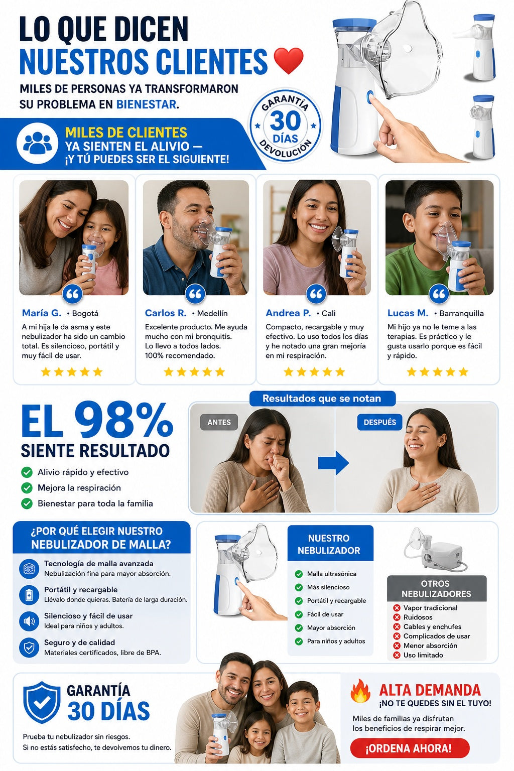 Nebulizador Electrico Portatil De Malla para niños y personas aduntas - imagen 6