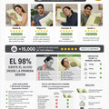 2 Almohada Ortopedica Ergonomica Fresca - imagen 6
