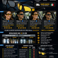 Gafas De Conduccion 2x1 Hd Vision Lentes - imagen 6