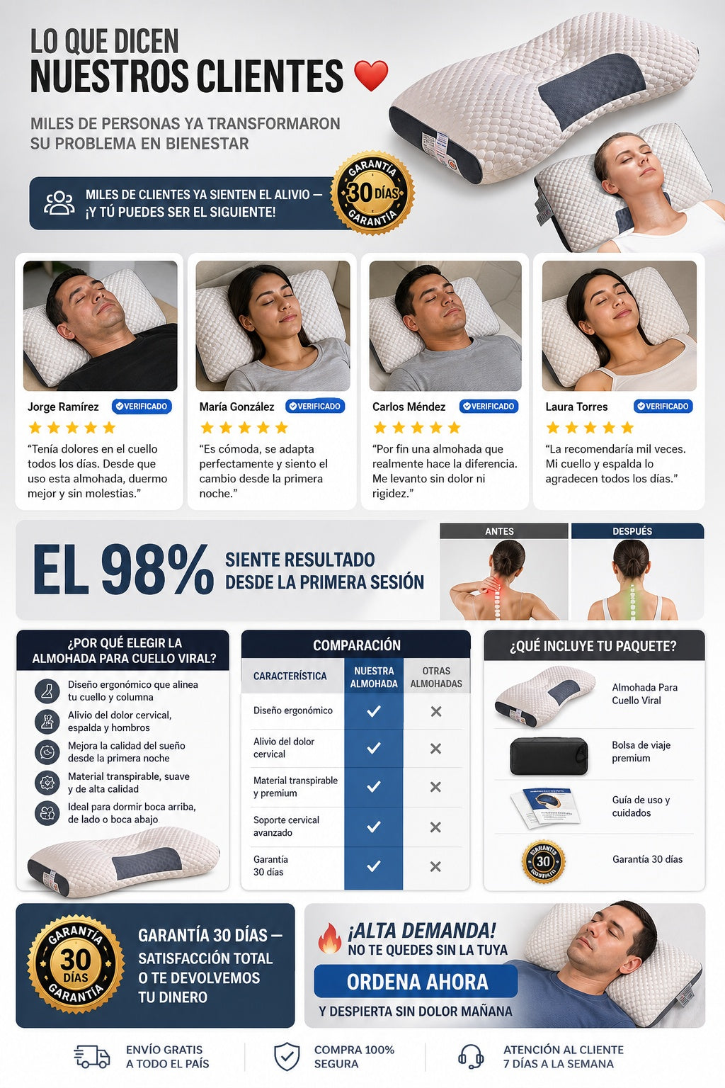 Almohada Para Cuello Viral - imagen 6