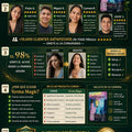 Yerba Magic - imagen 6