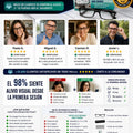 Lentes Auto Enfoque One Power - imagen 6