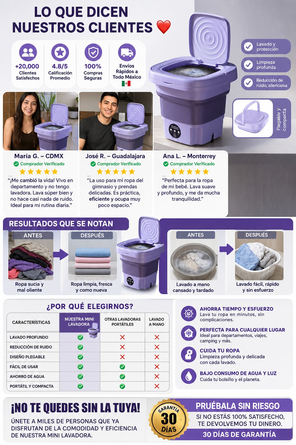 Mini Lavadora Portatil Ropa - imagen 6