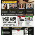 Afilador Para Cuchillos Con 3 Etapas De - imagen 6