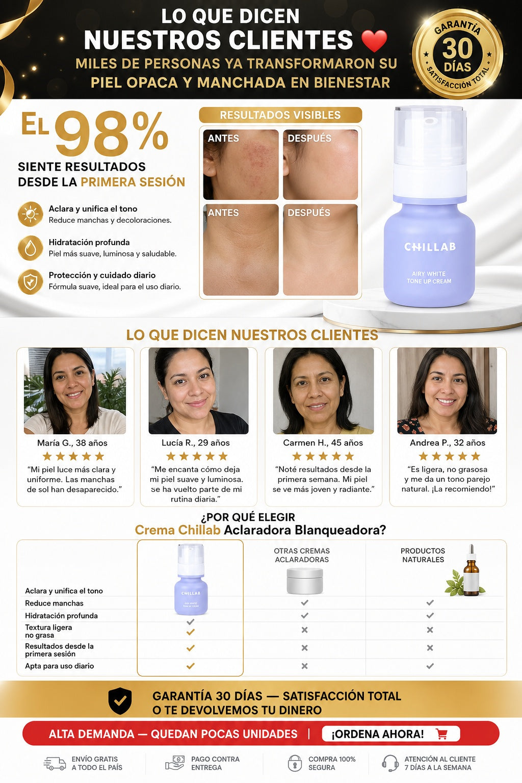 Crema Chillab Aclaradora Blanqueadora - imagen 6