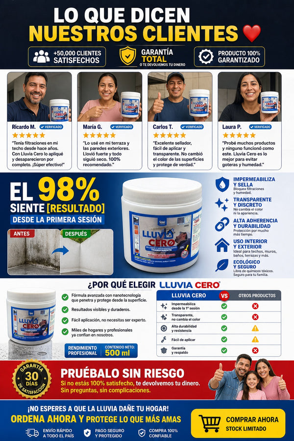 Lluvia Cero 500ml Impermeabilizante - imagen 6