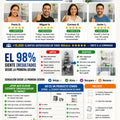Estante Organizador De Bano - imagen 6