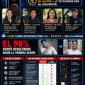 Inflador De Llantas Portatil Digital Rec - imagen 6