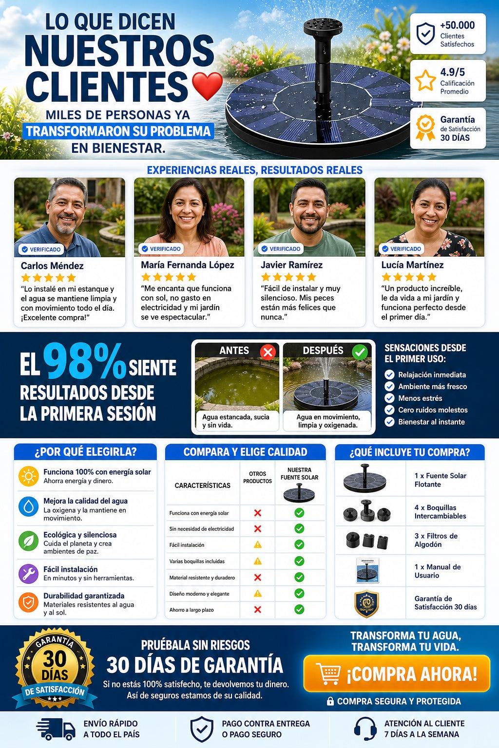 Fuente de Agua Solar - imagen 6