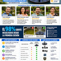 Fuente de Agua Solar - imagen 6