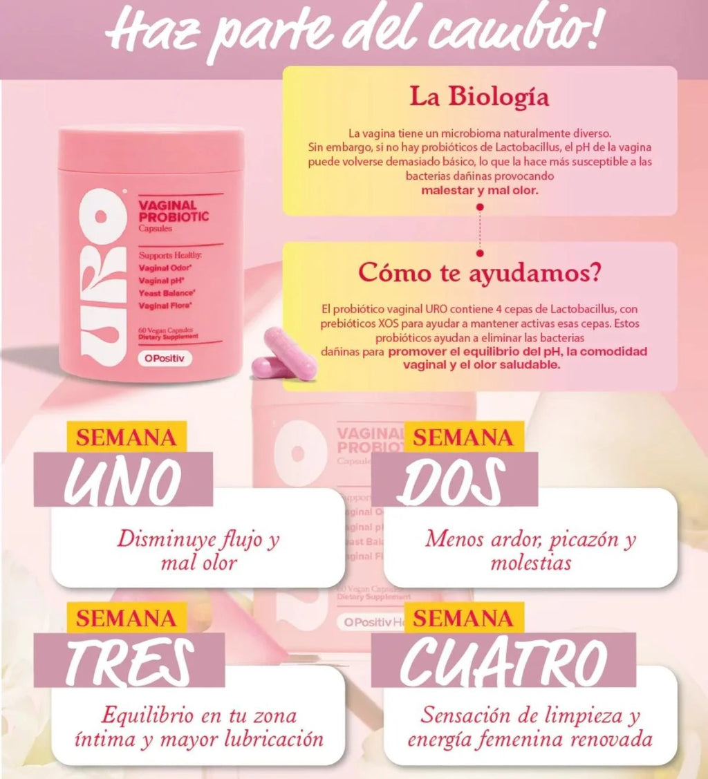 Probioticos Para La Salud Intimafemenina