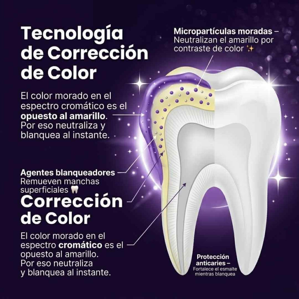 Blanqueador Dental Pasta Morada