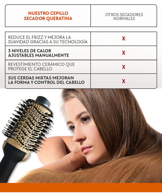 Cepillo secador voluminizador de cabello 3 en 1